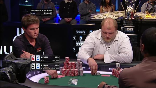 World Poker Tour - WPT World Championship - Parte 3