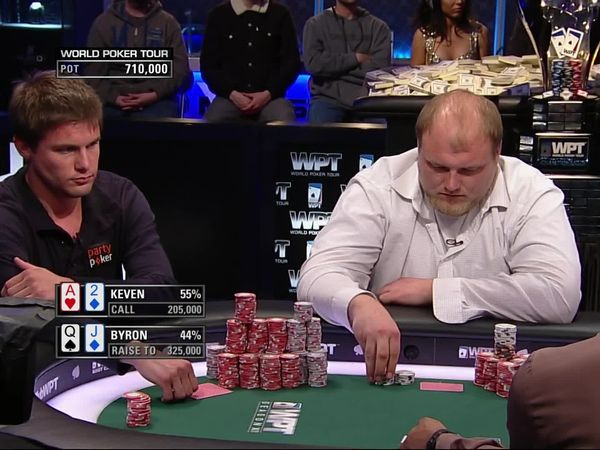 World Poker Tour - WPT World Championship - Parte 3