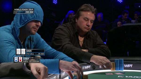 World Poker Tour - Fallsview Poker Classic - Parte 1