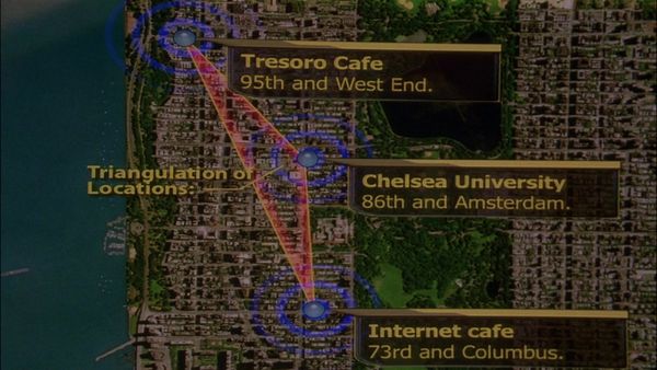 CSI: NY - Prey