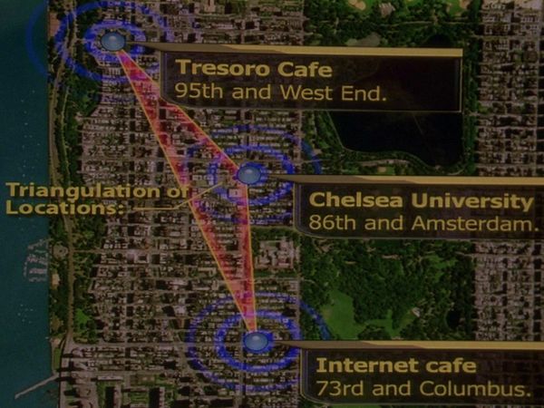 CSI: NY - Prey
