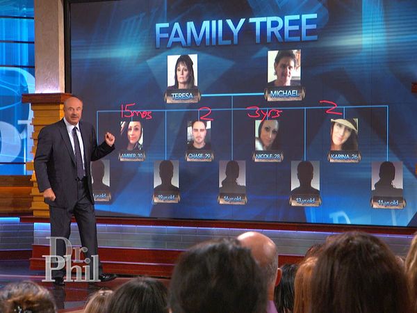 Dr. Phil - Blacklisted By Mom: Can We Speak To Our Dad Before He Dies