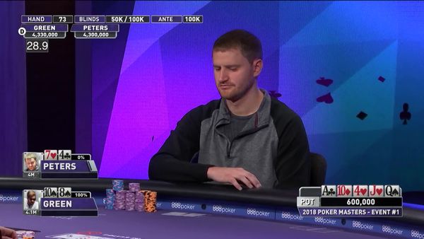 2018 Poker Masters - Episode 2
