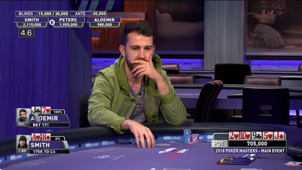2018 Poker Masters - Episode 12