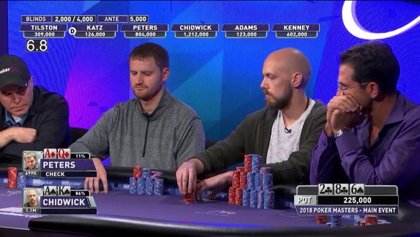 2018 Poker Masters - Episode 10