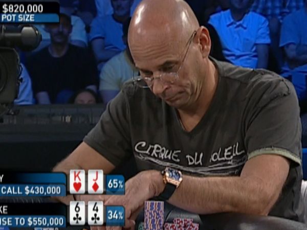 World Poker Tour: Greatest - Best of Season V WPT World Championship