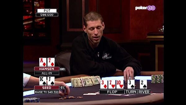 Poker After Dark - Poker Brat Attack Episode 5