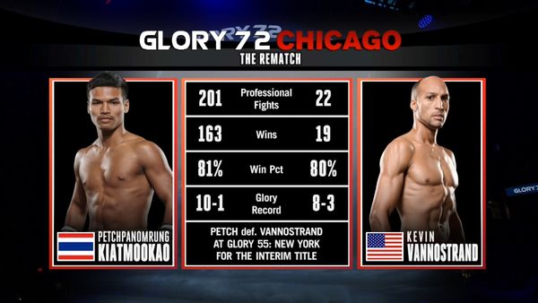 Glory Numbered - Glory  72 Chicago Numbered