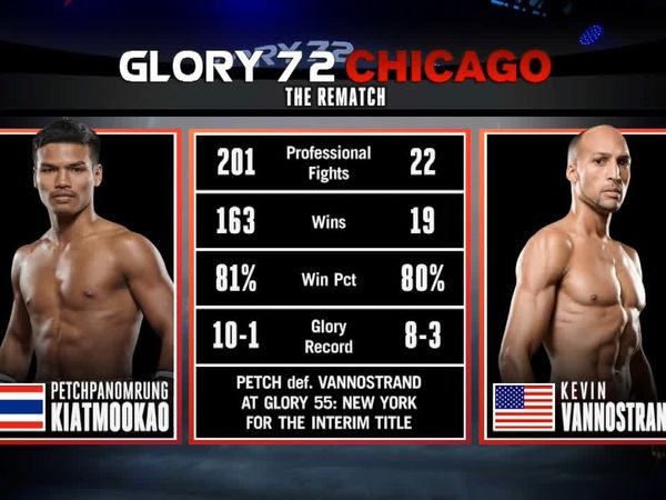 Glory Numbered - Glory  72 Chicago Numbered
