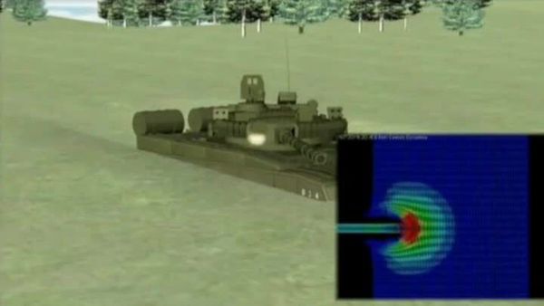 Technology of War - The Future of War