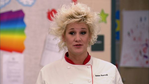 Worst Cooks in America - Kicked Off by Kin Folk