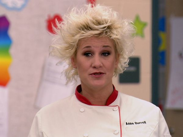 Worst Cooks in America - Kicked Off by Kin Folk