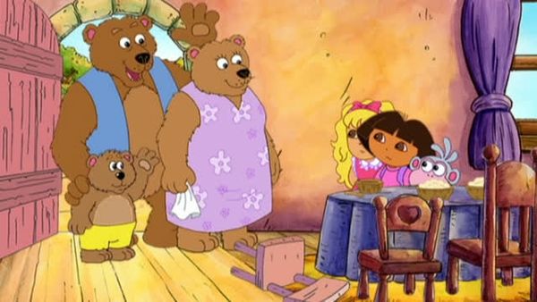 Dora the Explorer - What Happens Next?