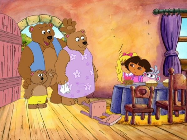 Dora the Explorer - What Happens Next?