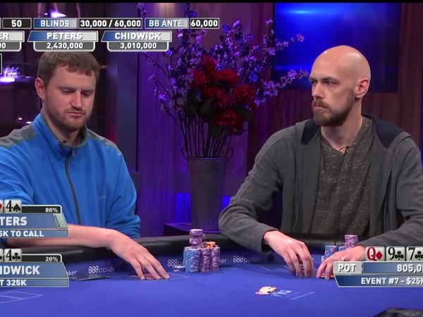 2018 US Poker Open - Episode 10