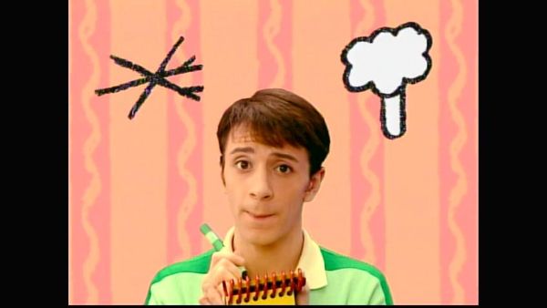 Blue's Clues - What Did Blue See?