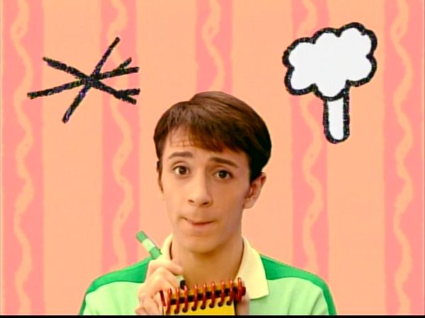 Blue's Clues - What Did Blue See?