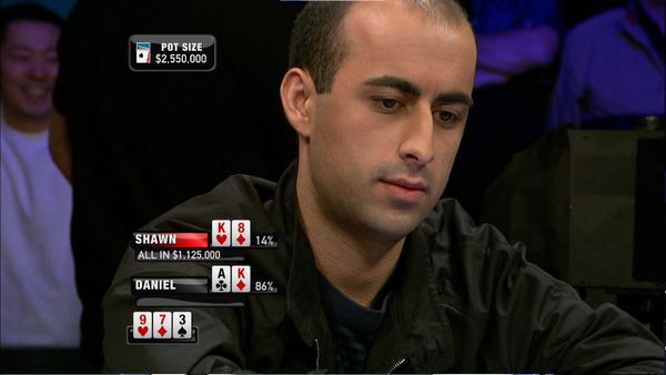 WPT: The Greatest - Best of Season VIII WPT Doyle Brunson Five Diamond World Poker Classic Part 2
