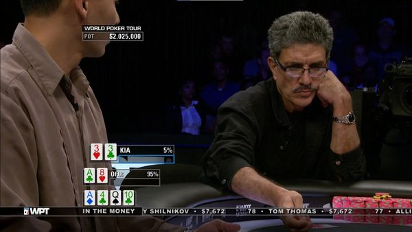 WPT: The Greatest - Best of Season IX WPT Borgata Poker Open Part 2