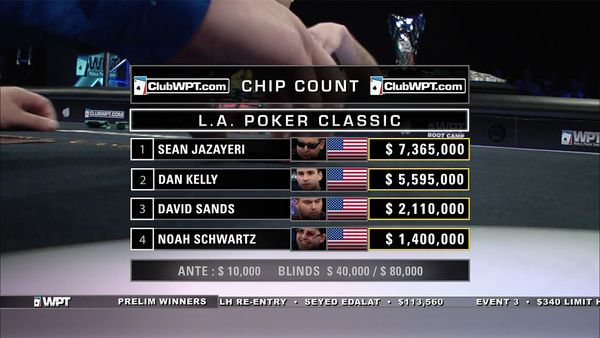 World Poker Tour - LA Poker Classic - Part 2