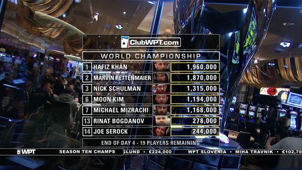 World Poker Tour - WPT Championship  Part 1