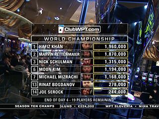 World Poker Tour - WPT Championship Part 1