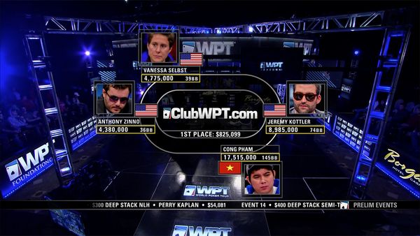 World Poker Tour - WPT Borgata Poker Open - Part 2