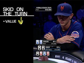 World Poker Tour - WPT Bellagio 5 Diamond World Poker Classic Part 2
