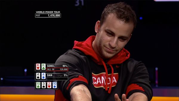 World Poker Tour - WPT Premier League - Part 3