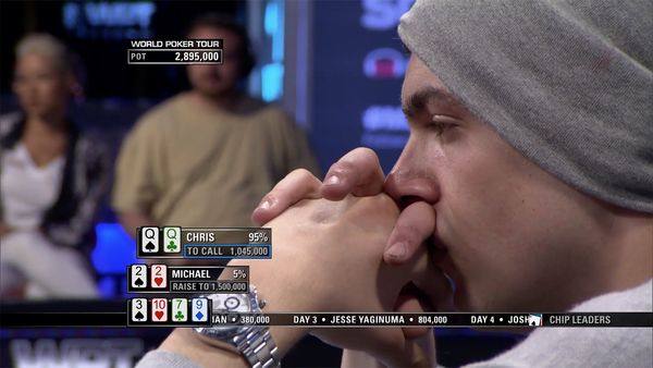 World Poker Tour - WPT LA Poker Classic - Part 2