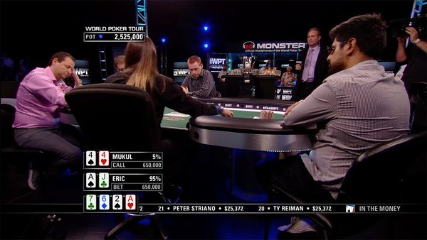 World Poker Tour - WPT Seminole Hard Rock Poker Showdown - Part 2