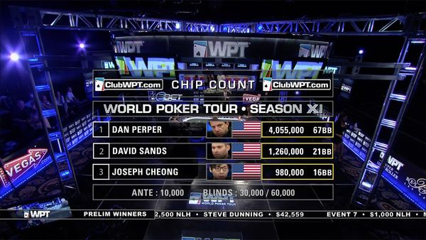 World Poker Tour - WPT Bellagio Super High Roller Part 3