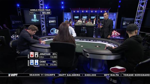 World Poker Tour - WPT World Championship Part 3