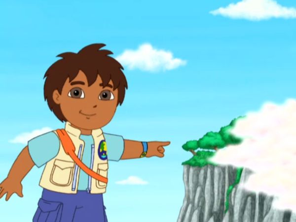 Go, Diego, Go! - Chito e  Rita, os ursos-de-óculos