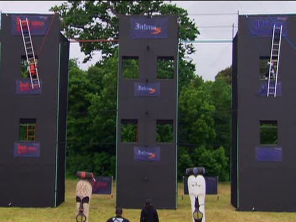 The Challenge - Race to the top