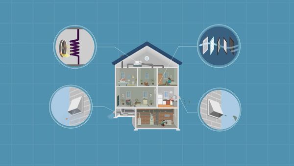 Home Diagnosis - Healing Your HOMEchem