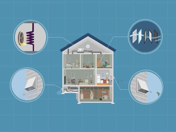 Home Diagnosis - Healing Your HOMEchem