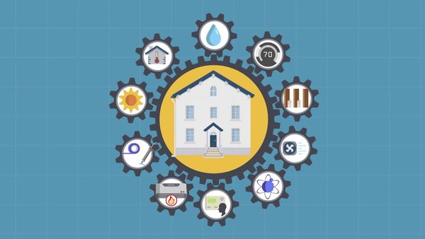 Home Diagnosis - Big Picture