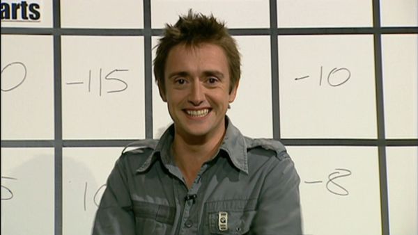 Top Gear - Staffel 5, Folge 6