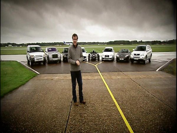 Top Gear - The Supercar Road Trip