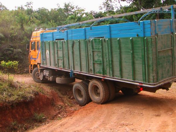 IRT Deadliest Roads - Death Race