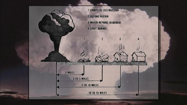 Secrets of The Exhibit - Diefenbunker