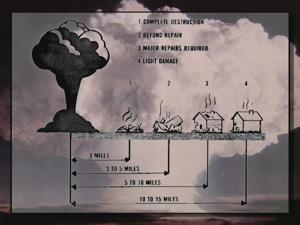 Secrets of The Exhibit - Diefenbunker