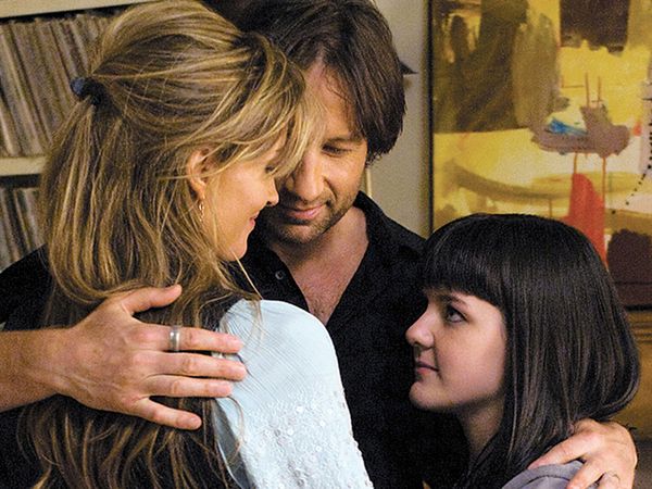 Californication - In Utero