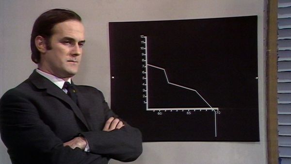 Monty Python's Flying Circus - How Not To Be Seen