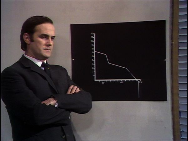 Monty Python's Flying Circus - How Not To Be Seen