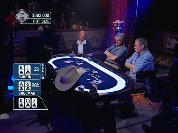 Professional Poker Tour - Bellagio – Final Table