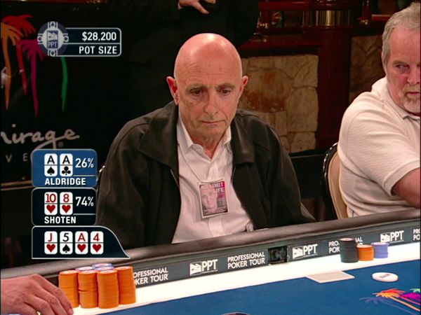 Professional Poker Tour - Mirage – 4th Quarter