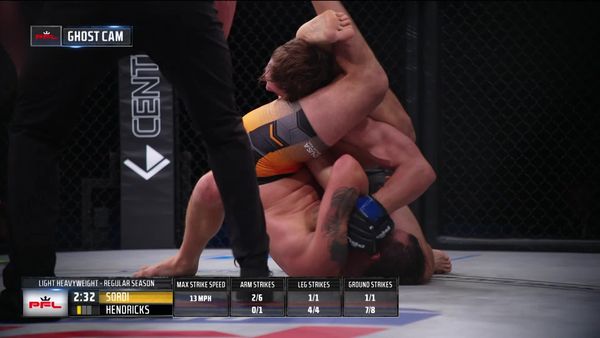 PFL Season - PFL 1 2022: Peso semipesado y ligero, parte 1