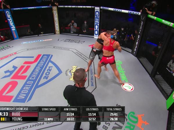 PFL Season - Campeonato Mundial de la PFL 2021, 2.ª parte